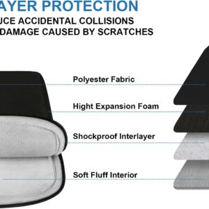 15-Inch Laptop Sleeve - Image 5